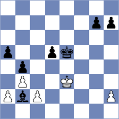 Manon Og - Sovetbekova (Chess.com INT, 2021)