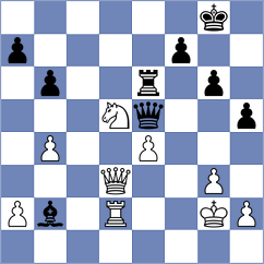Dang - Horak (chess.com INT, 2021)