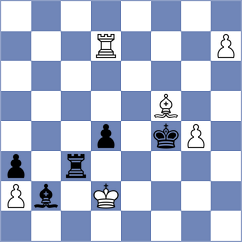 Rodriguez - Milosevic (Chess.com INT, 2021)
