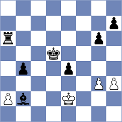 Pak - Kuchava (chess.com INT, 2023)