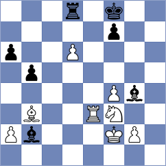 Sakorenko - Leyva Rivera (Chess.com INT, 2020)
