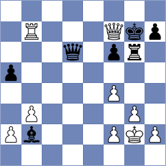 Wu - Dmitrenko (chess.com INT, 2024)