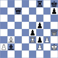Nguyen - Vantika (Chess.com INT, 2021)