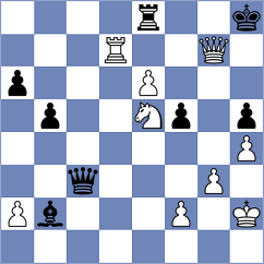 Karnaukhova - Smietanska (Chess.com INT, 2021)