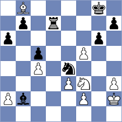 Bilan - Weetik (chess.com INT, 2024)