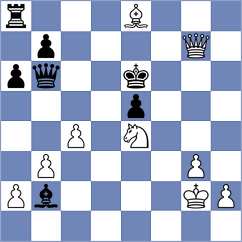 Babazada - Plotnikov (chess.com INT, 2023)