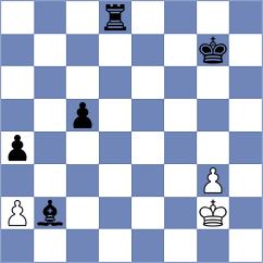 Kohler - Howell (chess.com INT, 2024)