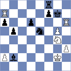 Ozen - Avalyan (Chess.com INT, 2020)