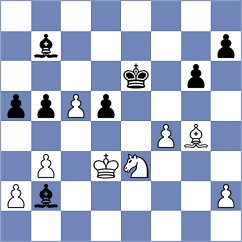 Martin - Rodriguez Fontecha (chess.com INT, 2024)