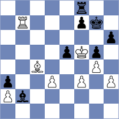 Erdogdu - Golubev (chess.com INT, 2023)