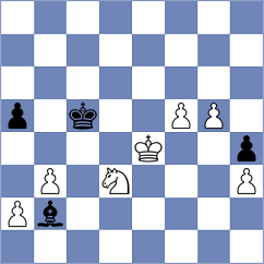 Green - Ruiz Sanchez (Chess.com INT, 2020)