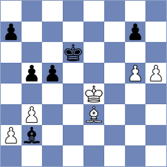 Momin Fayzan - Seo (chess.com INT, 2024)