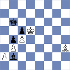 Leitao - Koellner (chess.com INT, 2023)