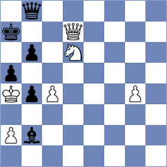 Stoyanov - Mirzoev (chess.com INT, 2021)