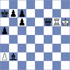 Zierk - Zou (chess.com INT, 2024)