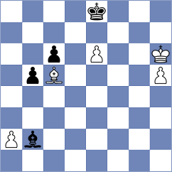 Kotlyar - Sailer (chess.com INT, 2024)