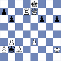 Arabidze - Chandra (FIDE Online Arena INT, 2024)