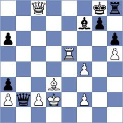 Myers - Murthy (chess.com INT, 2024)
