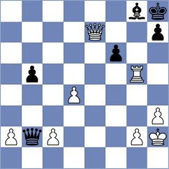Ismayil - Rozman (chess.com INT, 2024)