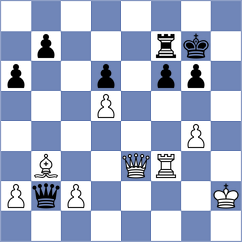 Zampronha - Jimenez Fernandez (chess.com INT, 2024)
