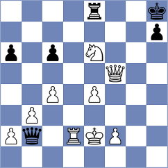 Hj - Salman (Chess.com INT, 2020)