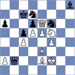 Wagner - Girinath (Chess.com INT, 2021)