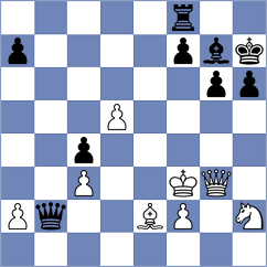 Owezdurdiyeva - Gallo Garcia (chess.com INT, 2023)