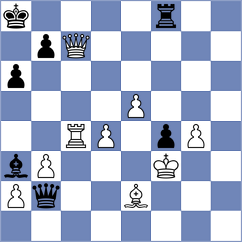 Migot - Pashinsky (Chess.com INT, 2021)