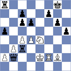 Bharath - Djordjevic (chess.com INT, 2023)