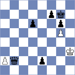 Nugumanov - Stankovic (chess.com INT, 2023)