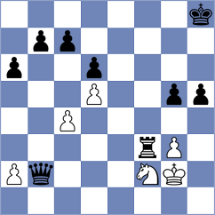 Puchka - Toncheva (Chess.com INT, 2021)