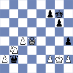 Volovich - Tymoshenko (Chess.com INT, 2020)