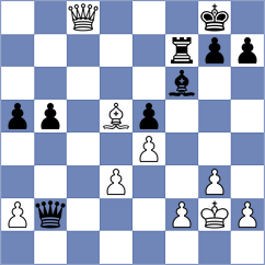 Suleimen - Kiseljova (chess.com INT, 2024)