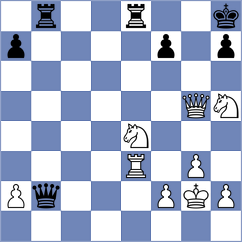 Mhango - Dyachuk (chess.com INT, 2023)