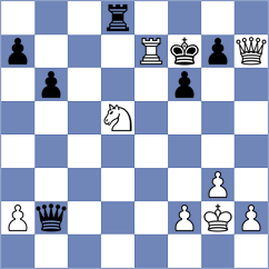 Quizon - Carnicelli (chess.com INT, 2024)
