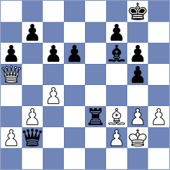 Vila Dupla - Klepikov (chess.com INT, 2023)