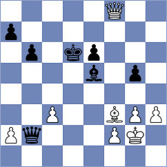 Kadatsky - Mazunin (Chess.com INT, 2021)