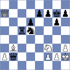 Mammadzada - Cogan (chess.com INT, 2024)