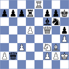 Khoroshev - Kahlert (chess.com INT, 2024)