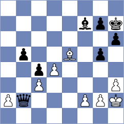 Sailer - Playa (chess.com INT, 2024)