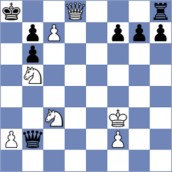Goswami - Lana Rodriguez (chess.com INT, 2023)