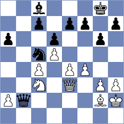 Wang - Min (Chess.com INT, 2021)