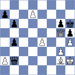 Arabidze - D'Arruda (chess.com INT, 2024)