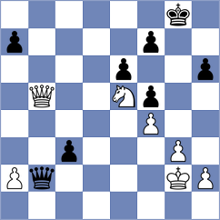 Shohat - Capdevila (chess.com INT, 2024)