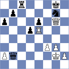 Quirke - Sohal (Chess.com INT, 2021)