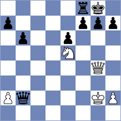 Mendoza - Morris Suzuki (Chess.com INT, 2021)