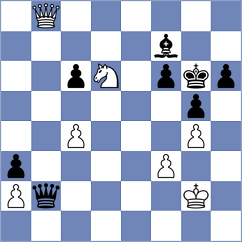 Arabidze - Daneshvar (chess.com INT, 2024)