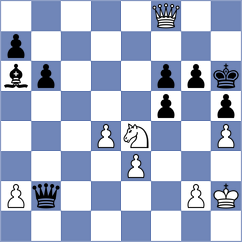Csonka - Gracia Alvarez (chess.com INT, 2021)