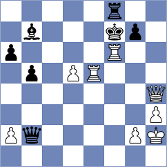 Estrada Nieto - Floresvillar Gonzalez (chess.com INT, 2024)