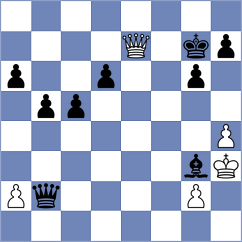 Ouellet - Pena Gomez (Chess.com INT, 2019)